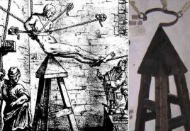 Ужасные пытки и казни средневековья