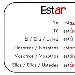 Spanische Verben ser und estar