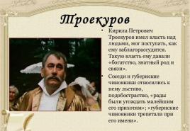 Esej na temu: Dva zemljoposjednika u romanu Dubrovsky, Pushkin