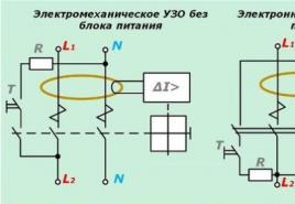 Ինչպե՞ս հաշվարկել արտահոսքի հոսանքը RCD-ի խմբային գծում (difavtomat):