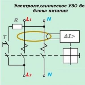 Jak obliczyć prąd upływowy w linii grupowej RCD (difavtomat)?
