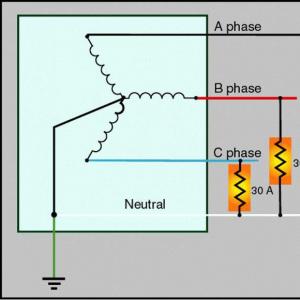 Drehstrommotor in einem Einphasennetz