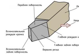 Nástroje pre CNC sústruhy Frézy pre CNC sústruhy