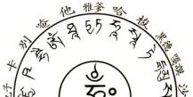 Budhistické mantry s významom a prekladom