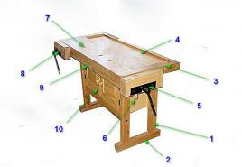 Kako narediti rezkalni stroj za les z lastnimi rokami: podrobna navodila in nasveti mojstrov